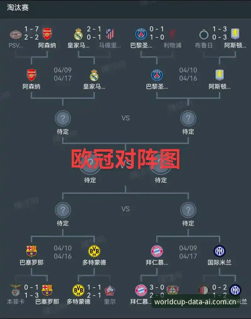 世足赛官网入口评测 欧联杯决赛数据分析教程:从赔率变动看维拉夺冠之路